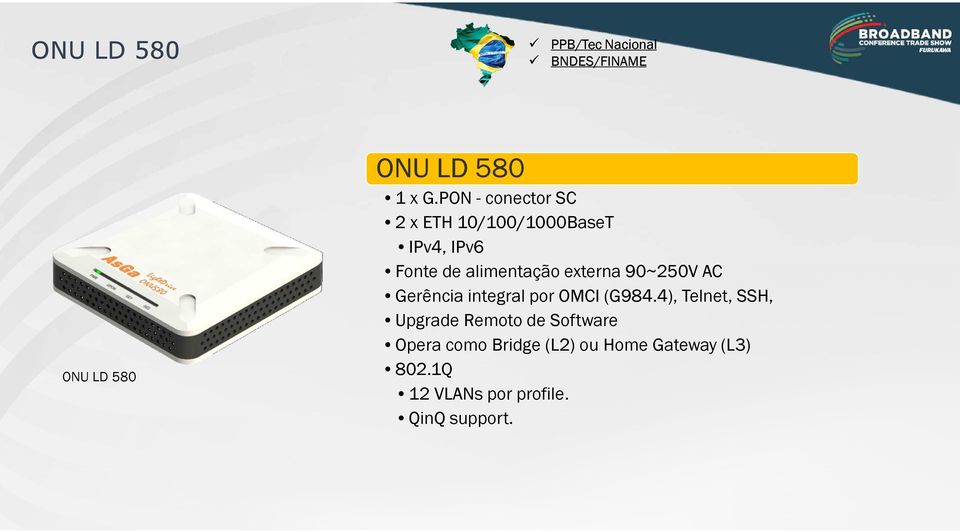 90~250V AC Gerência integral por OMCI(G984.