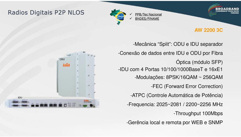 16xE1 -Modulações: 8PSK/16QAM ~ 256QAM -FEC (Forward Error Correction) -ATPC (Controle Automática de