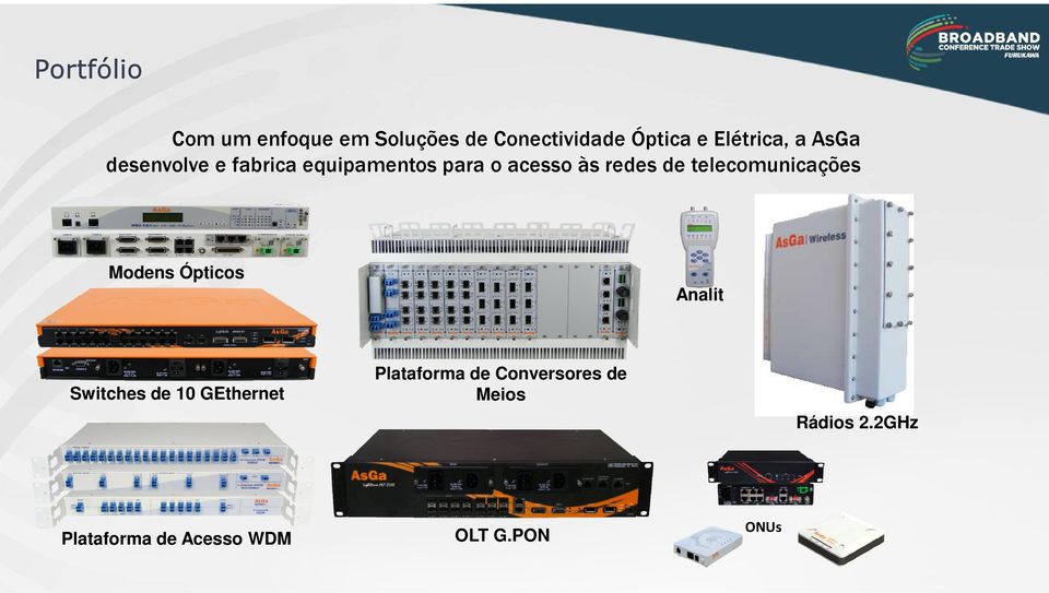 telecomunicações Modens Ópticos Analit Switches de 10 GEthernet
