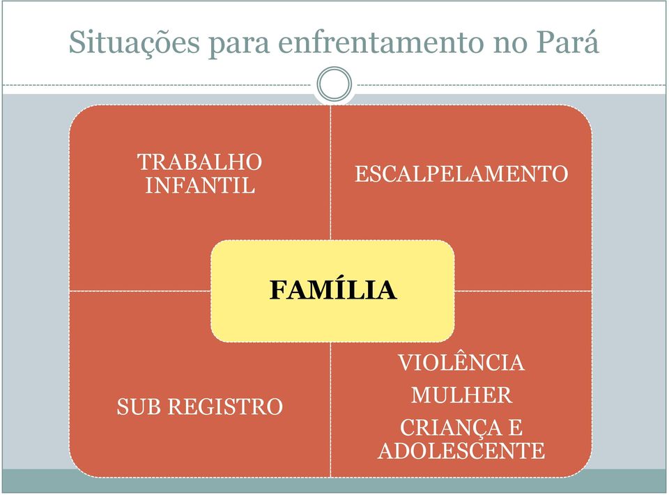 ESCALPELAMENTO FAMÍLIA SUB