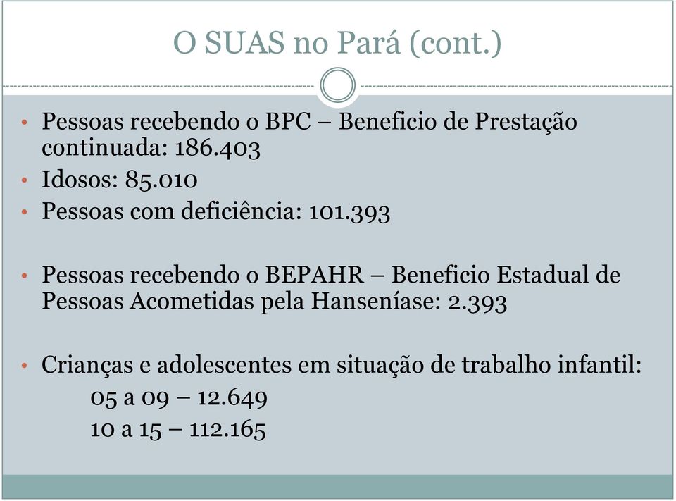 010 Pessoas com deficiência: 101.