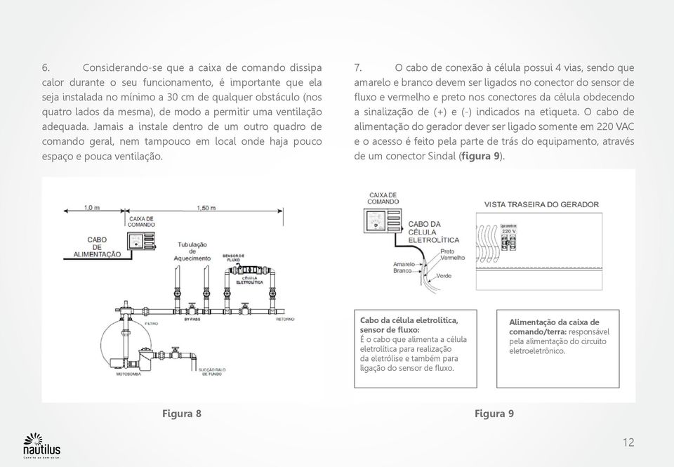 O cabo de conexão à célula possui 4 vias, sendo que amarelo e branco devem ser ligados no conector do sensor de fluxo e vermelho e preto nos conectores da célula obdecendo a sinalização de (+) e (-)