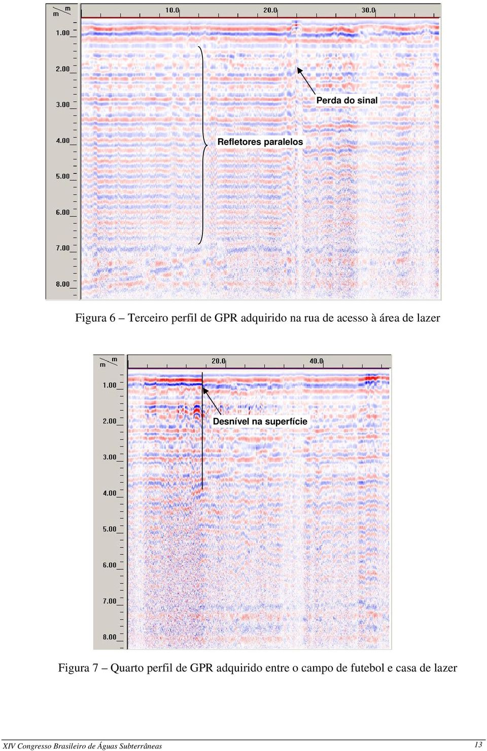 superfície Figura 7 Quarto perfil de GPR adquirido entre o campo