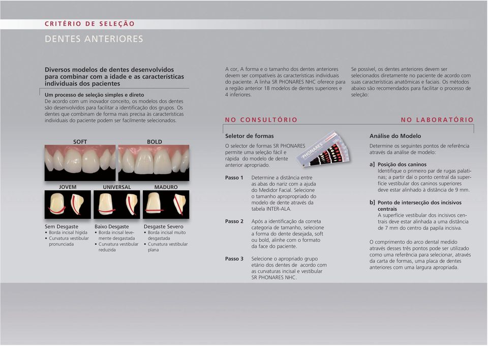 Os dentes que combinam de forma mais precisa às características individuais do paciente podem ser facilmente selecionados.