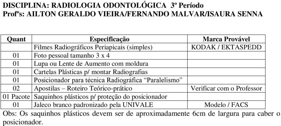 Posicionador para técnica Radiográfica Paralelismo 02 Apostilas Roteiro Teórico-prático Verificar com o Professor 01 Pacote Saquinhos plásticos p/ proteção do