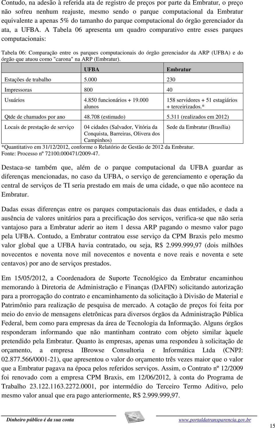 A Tabela 06 apresenta um quadro comparativo entre esses parques computacionais: Tabela 06: Comparação entre os parques computacionais do órgão gerenciador da ARP (UFBA) e do órgão que atuou como