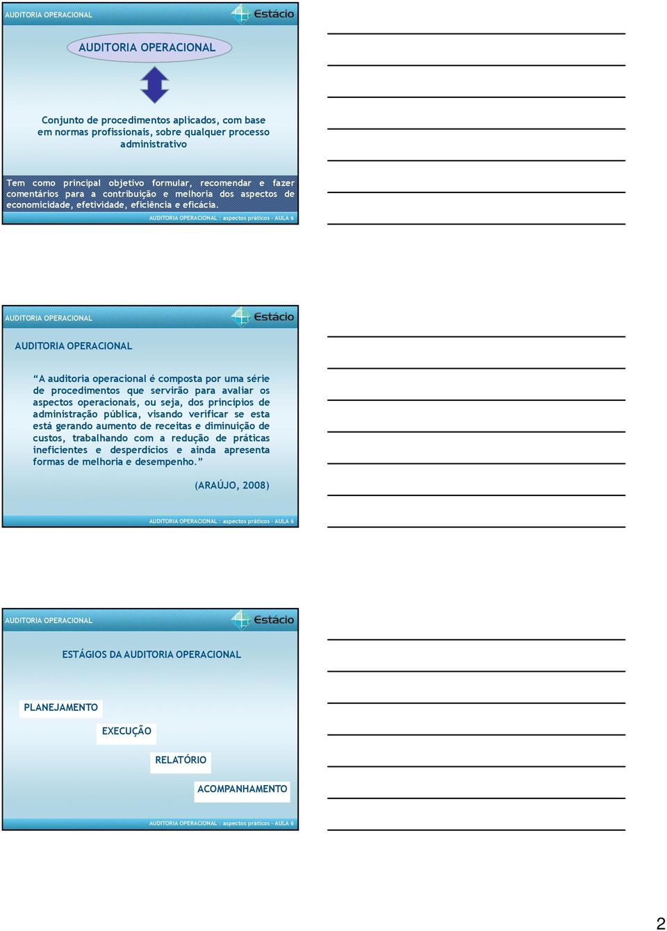 A auditoria operacional é composta por uma série de procedimentos que servirão para avaliar os aspectos operacionais, ou seja, dos princípios de administração pública, visando