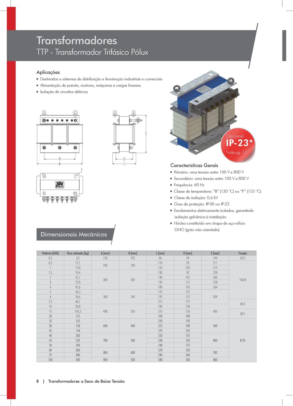 Isolação de circuitos elétricos 6 7 6 7 es. imensionais Mecânicos SR SR GUSTVO /0/0 Item lteração /0/0 /0/0 UTO TRO ódio do desenho ód.