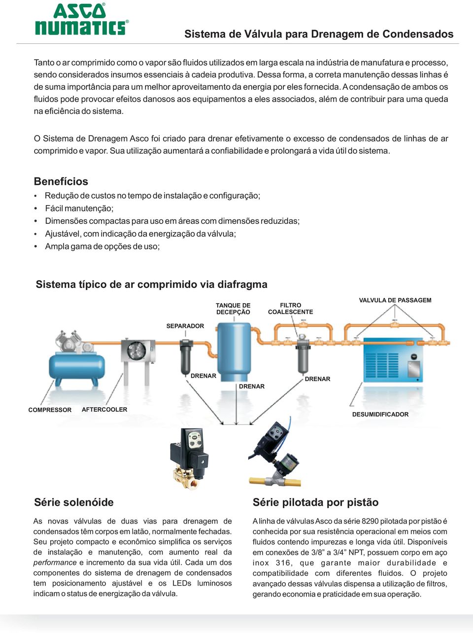 A condensação de ambos os fluidos pode provocar efeitos danosos aos equipamentos a eles associados, além de contribuir para uma queda na eficiência do sistema.