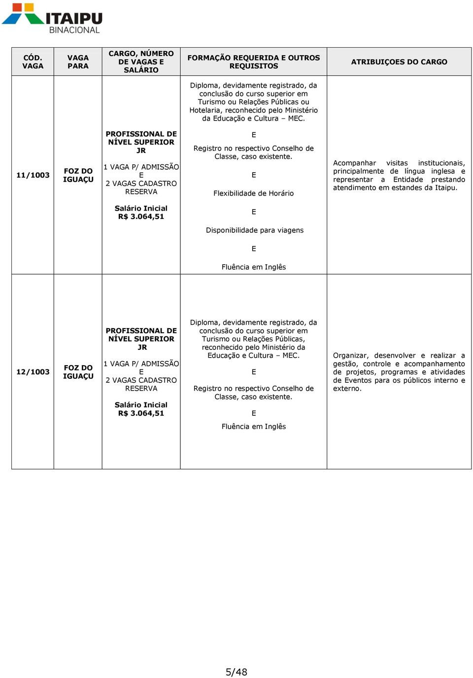 Flexibilidade de Horário Acompanhar visitas institucionais, principalmente de língua inglesa e representar a ntidade prestando atendimento em estandes da Itaipu. R$ 3.