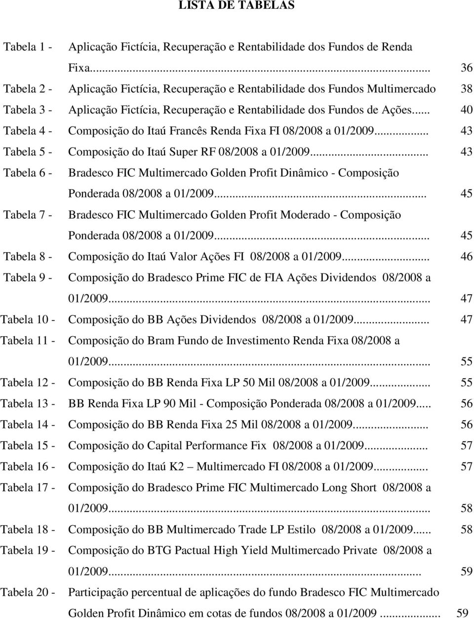 .. 40 Tabela 4 - Composição do Itaú Francês Renda Fixa FI 08/2008 a 01/2009... 43 Tabela 5 - Composição do Itaú Super RF 08/2008 a 01/2009.