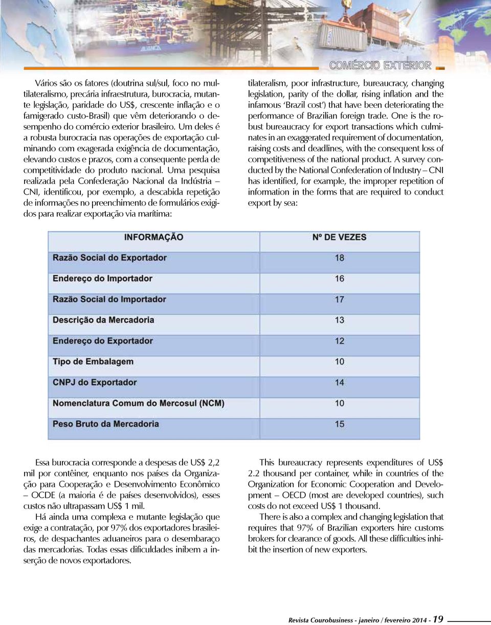 Um deles é a robusta burocracia nas operações de exportação culminando com exagerada exigência de documentação, elevando custos e prazos, com a consequente perda de competitividade do produto