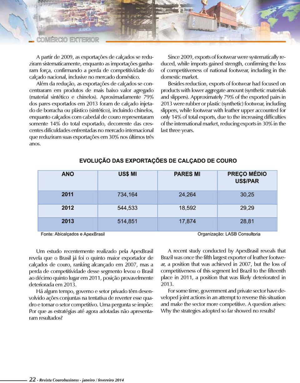 Aproximadamente 79% dos pares exportados em 2013 foram de calçado injetado de borracha ou plástico (sintético), incluindo chinelos, enquanto calçados com cabedal de couro representaram somente 14% do