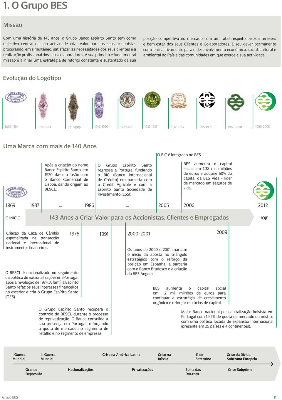 A sua primeira e fundamental missão é alinhar uma estratégia de reforço constante e sustentado da sua posição competitiva no mercado com um total respeito pelos interesses e bem-estar dos seus