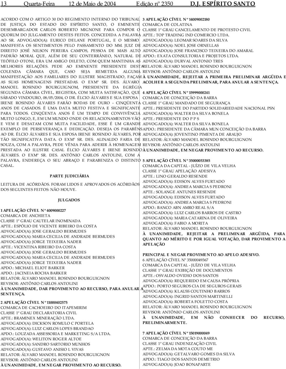 14009002180 COMARCA DE COLATINA CLASSE 1º GRAU CANCELAMENTO DE PROTESTO CIVIL QUORUM DO JULGAMENTO DESTES FEITOS. CONCEDIDA A PALAVRA APTE.: TOP TRADING IND COMERCIO LTDA. AO SR.