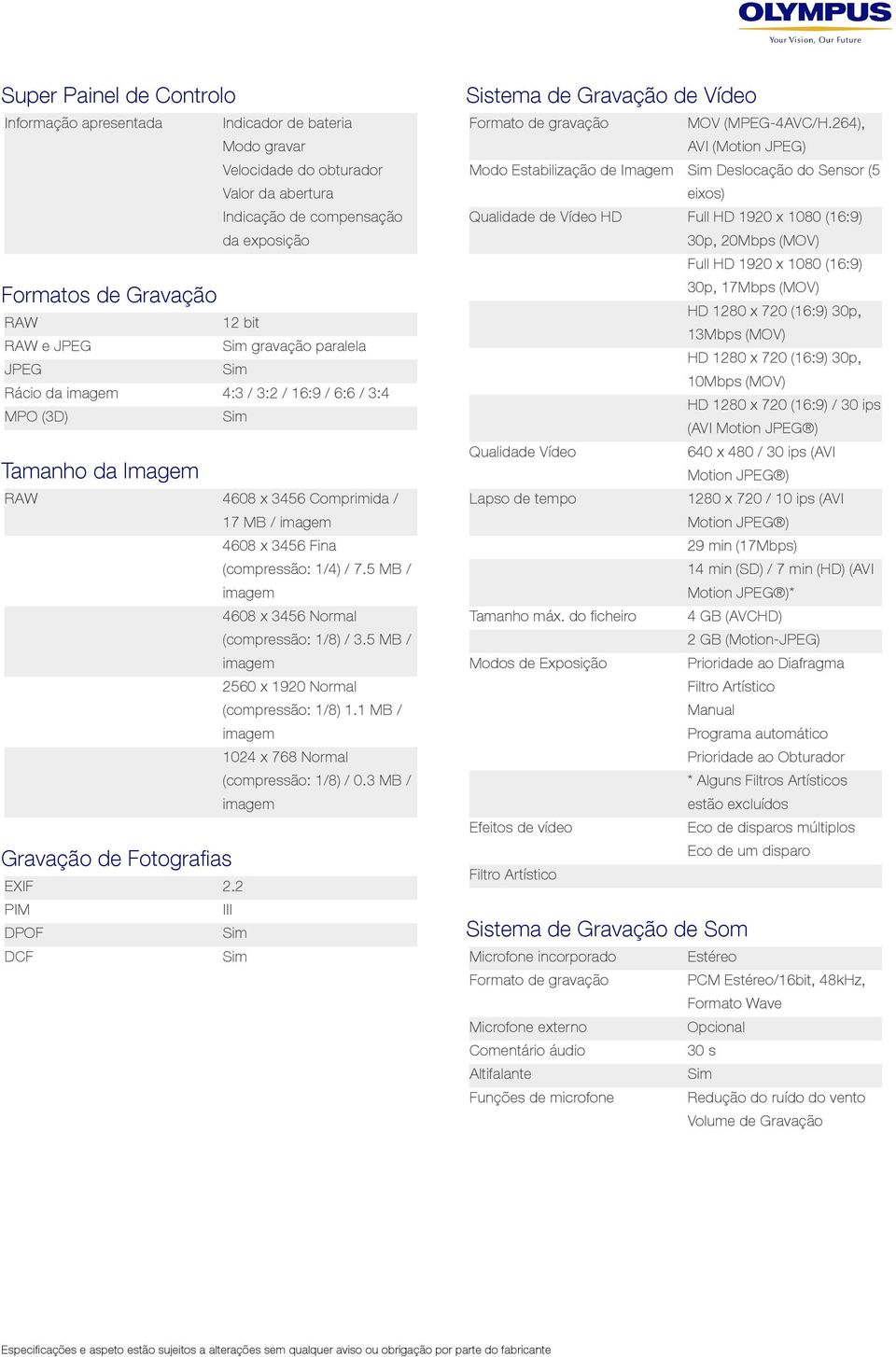 264), eixos) Qualidade de Vídeo HD da exposição Full HD 1920 x 1080 (16:9) 30p, 20Mbps (MOV) Full HD 1920 x 1080 (16:9) 30p, 17Mbps (MOV) Formatos de Gravação RAW 12 bit RAW e JPEG gravação paralela