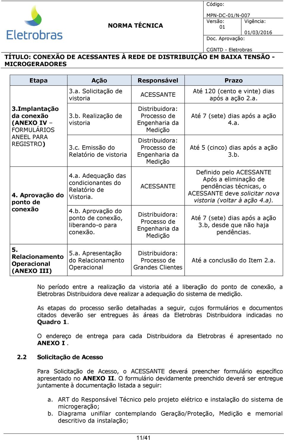 b. 4. Aprovação do ponto de conexão 4.a. Adequação das condicionantes do Relatório de Vistoria. 4.b. Aprovação do ponto de conexão, liberando-o para conexão.