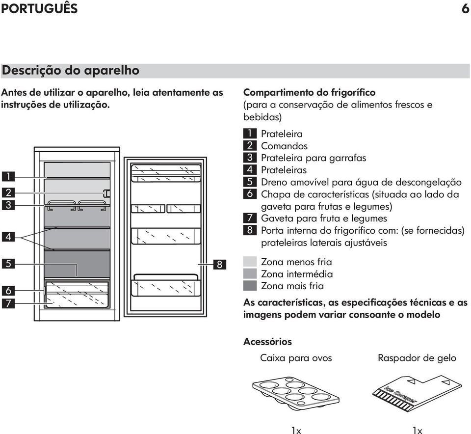 Dreno amovível para água de descongelação Chapa de características (situada ao lado da gaveta para frutas e legumes) Gaveta para fruta e legumes Porta interna do frigorífico