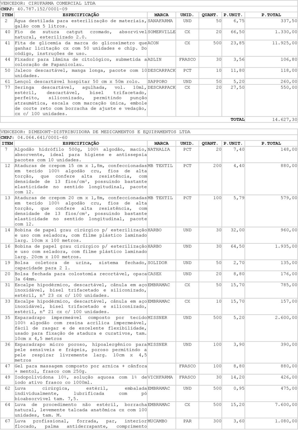 925,00 ganhar licitação cx com 50 unidades e chip. Do código, instruções de uso. 44 Fixador para lâmina de citológico, submetida a ADLIN FRASCO 30 3,56 106,80 coloração de Papanicolau.