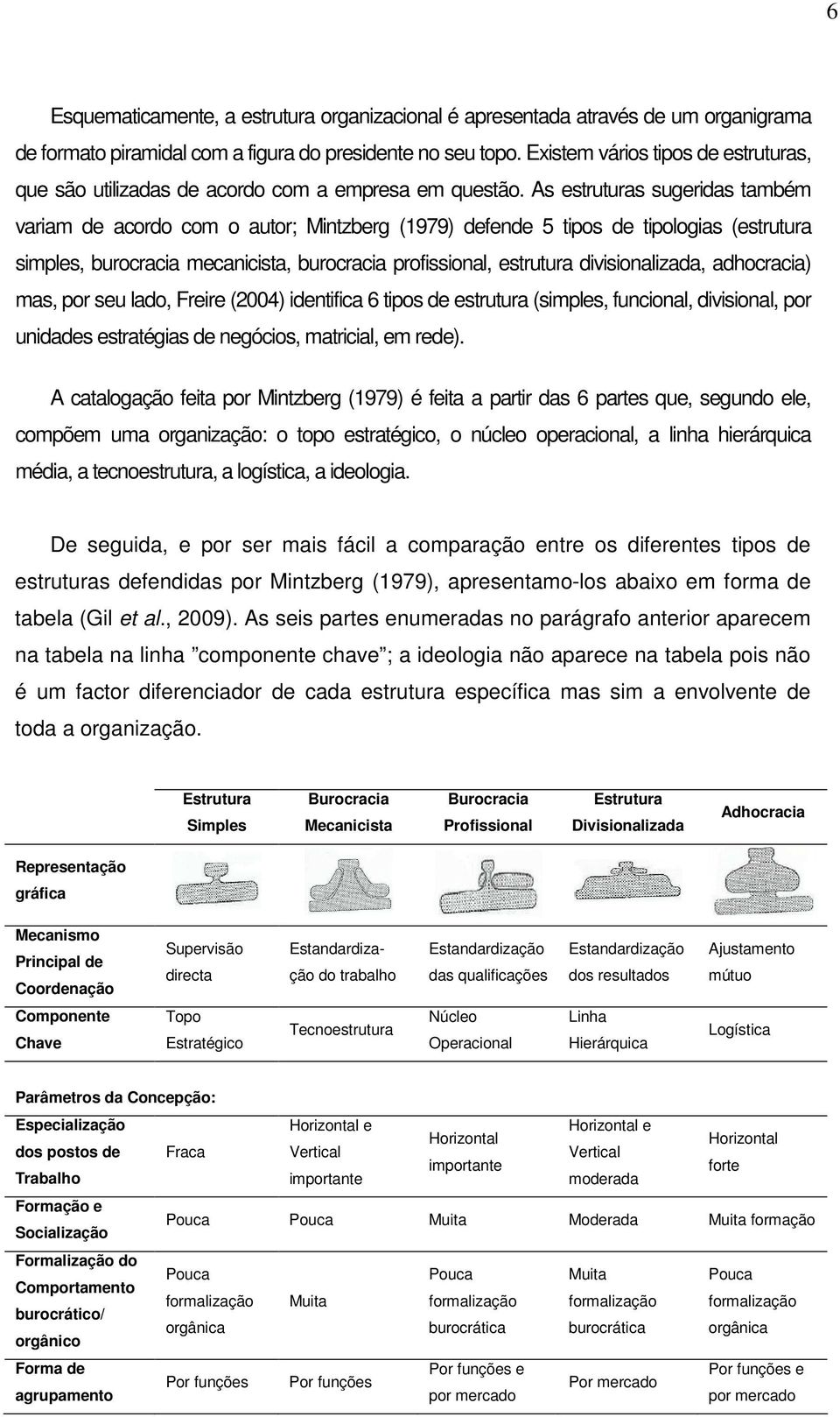 As estruturas sugeridas também variam de acordo com o autor; Mintzberg (1979) defende 5 tipos de tipologias (estrutura simples, burocracia mecanicista, burocracia profissional, estrutura