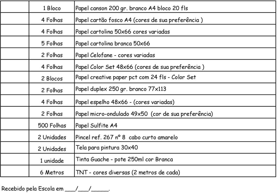 Celofane - cores variadas 4 Folhas Papel Color Set 48x66 (cores de sua preferência ) 2 Blocos Papel creative paper pct com 24 fls - Color Set 2 Folhas Papel duplex 250 gr.