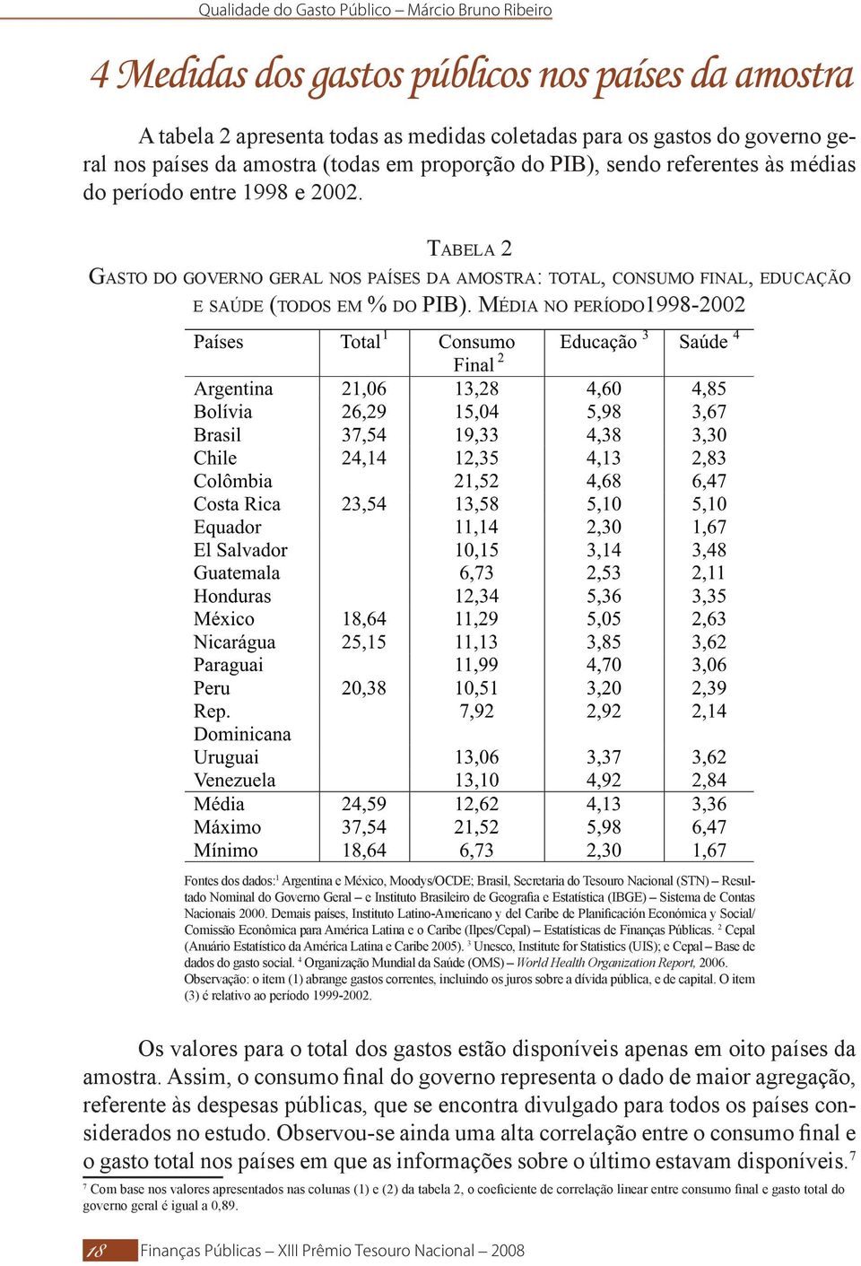 Tabela 2 Ga s t o d o g o v e r n o g e r a l n o s pa í s e s d a a m o s t r a: t o ta l, c o n s u m o f i n a l, e d u c a ç ã o e saúde (todos em % do PIB).