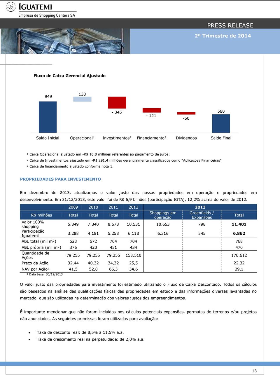 PROPRIEDADES PARA INVESTIMENTO Em dezembro de 2013, atualizamos o valor justo das nossas propriedades em operação e propriedades em desenvolvimento.