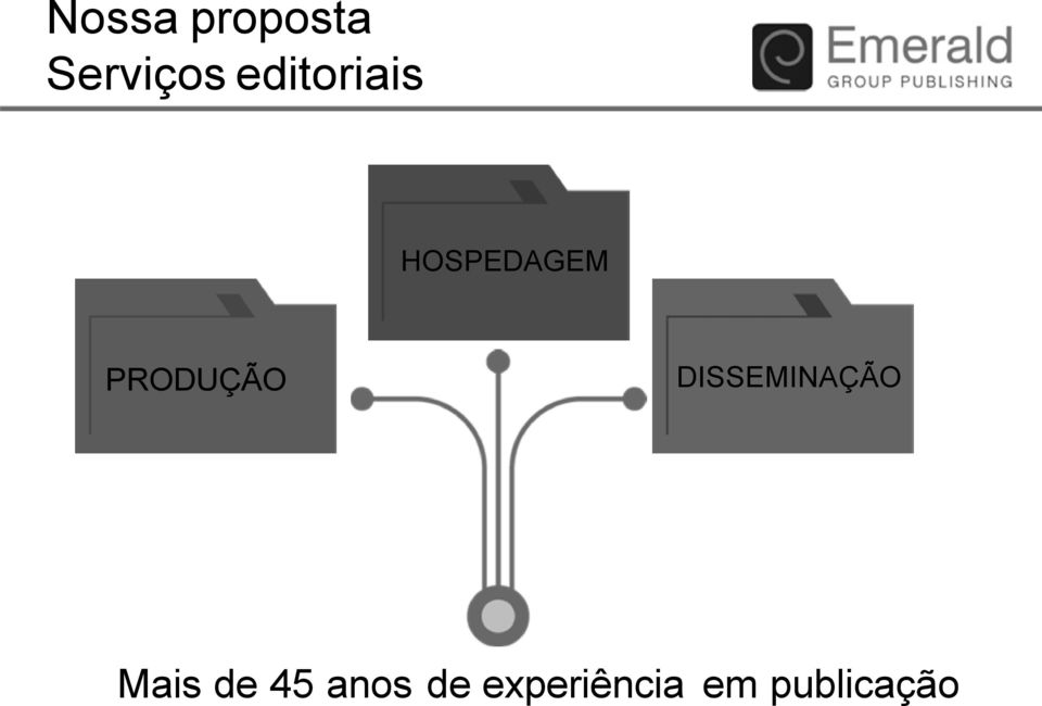 PRODUÇÃO DISSEMINAÇÃO Mais