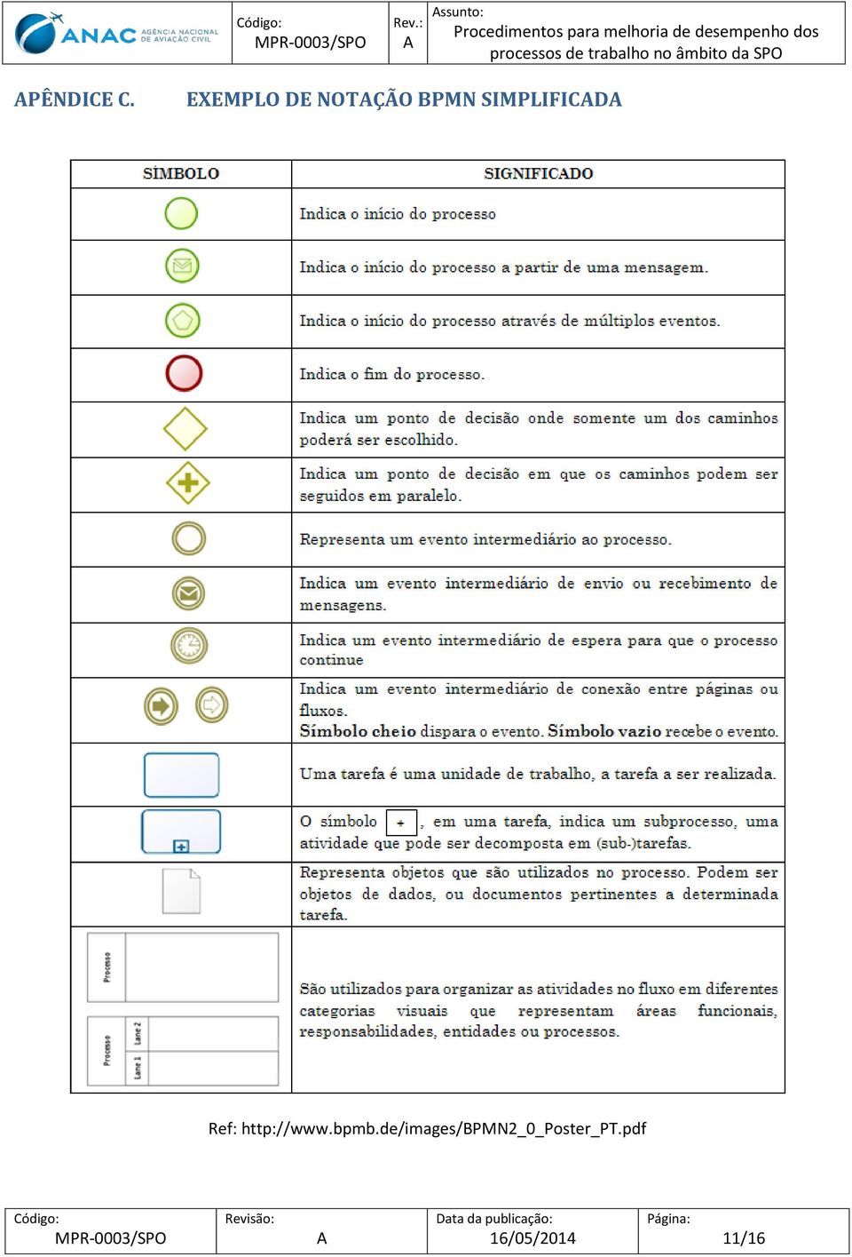 SIMPLIFICD Ref: http://www.