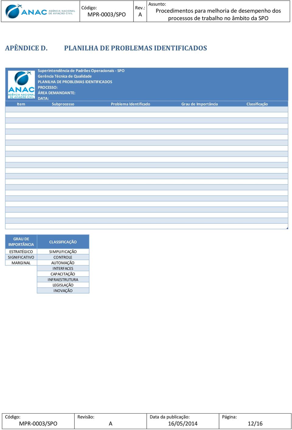 Qualidade PLNILH DE PROBLEMS IDENTIFICDOS PROCESSO: ÁRE DEMNDNTE: DT: Item Subprocesso Problema