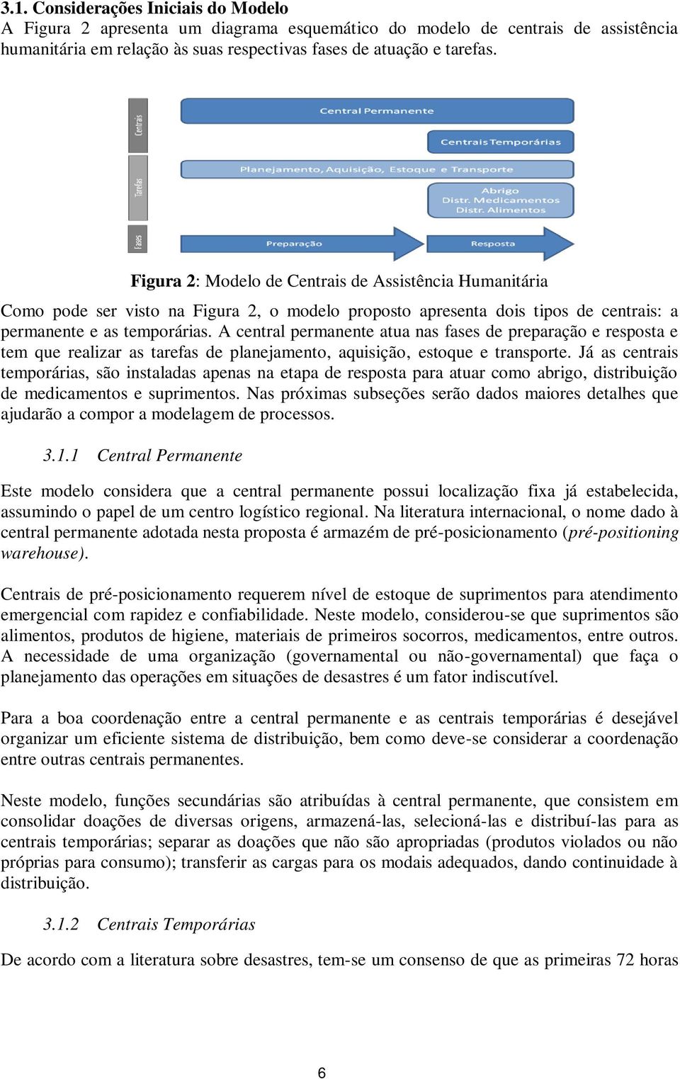 A central permanente atua nas fases de preparação e resposta e tem que realizar as tarefas de planejamento, aquisição, estoque e transporte.