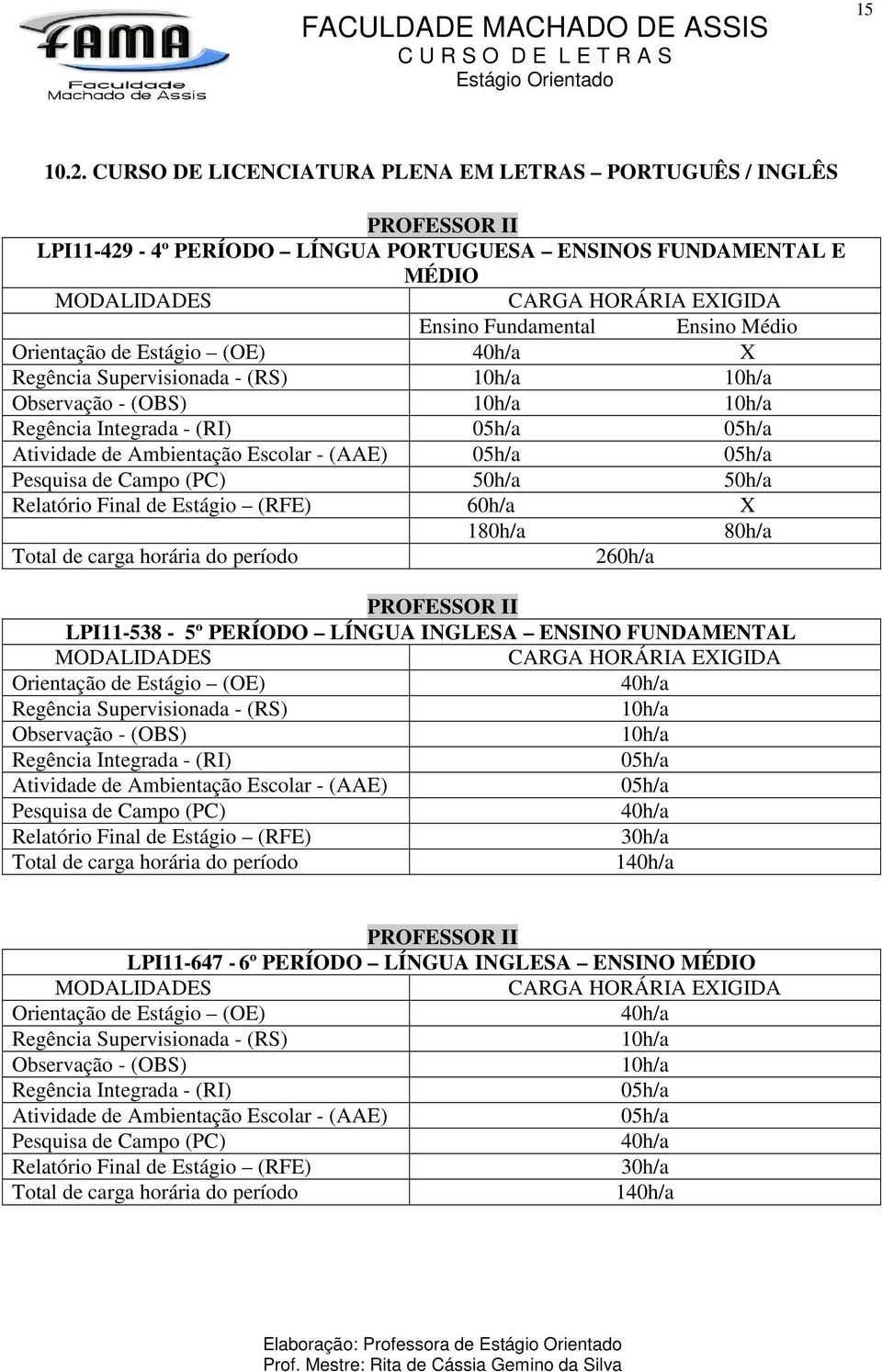 LÍNGUA PORTUGUESA ENSINOS FUNDAMENTAL E MÉDIO Ensino Fundamental Ensino Médio X 50h/a 50h/a