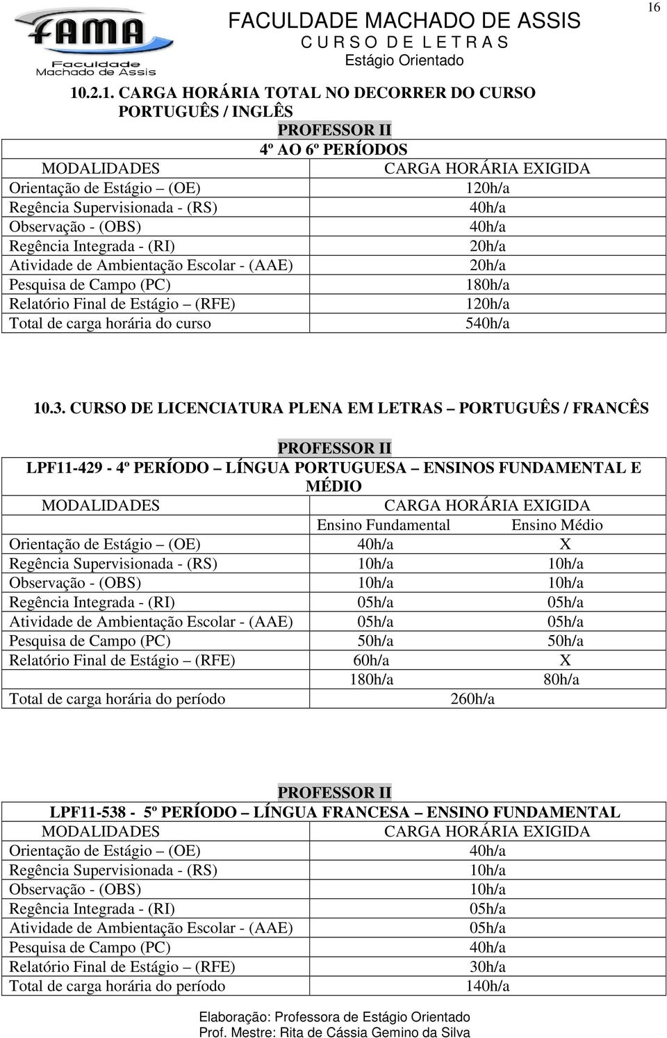 CURSO DE LICENCIATURA PLENA EM LETRAS PORTUGUÊS / FRANCÊS PROFESSOR II LPF11-429 - 4º PERÍODO LÍNGUA PORTUGUESA ENSINOS