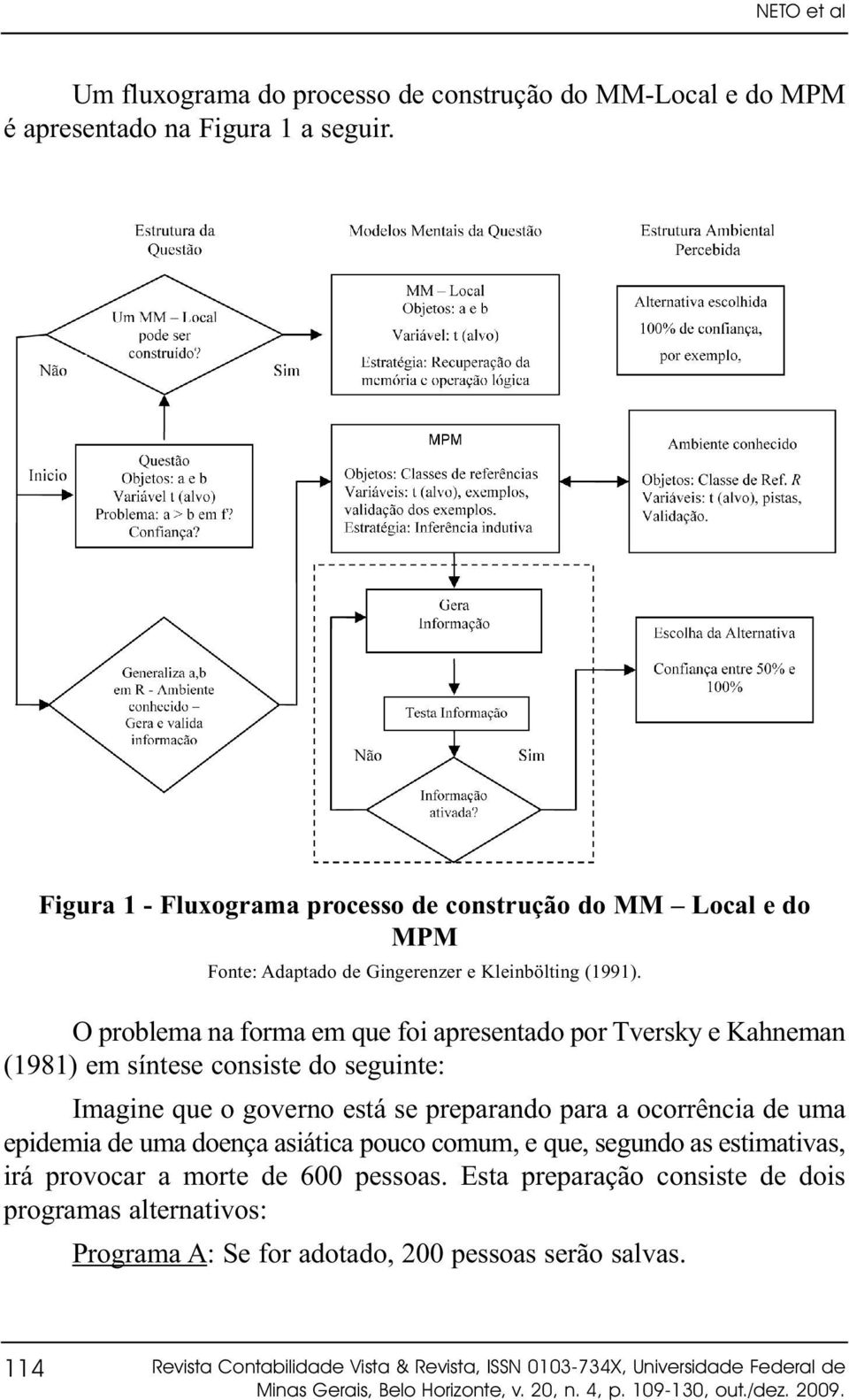 O problema na forma em que foi apresentado por Tversky e Kahneman (1981) em síntese consiste do seguinte: Imagine que o governo está se preparando para a