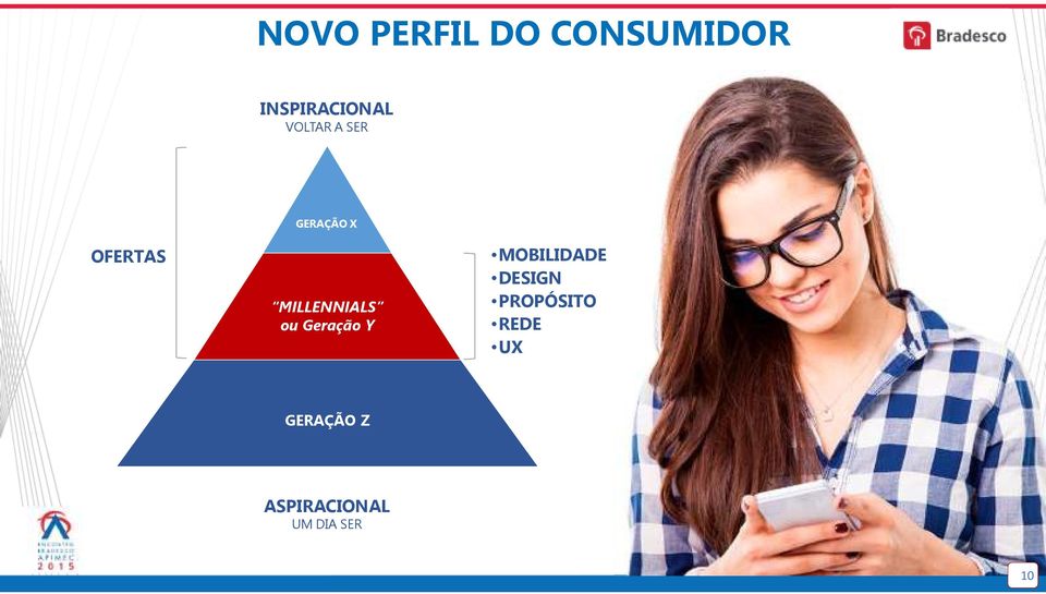 MILLENNIALS ou Geração Y MOBILIDADE