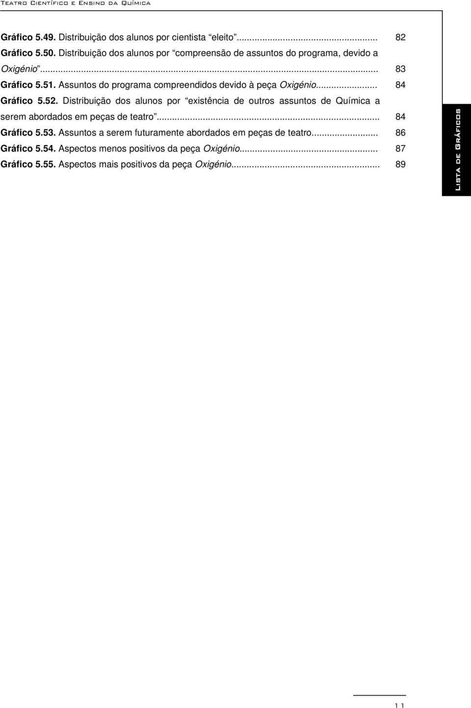 Assuntos do programa compreendidos devido à peça Oxigénio... 84 Gráfico 5.52.