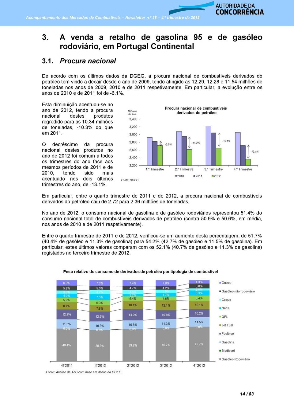 54 milhões de toneladas nos anos de 2009, 2010 e de 2011 respetivamente. Em particular, a evolução entre os anos de 2010 e de 2011 foi de -6.1%.