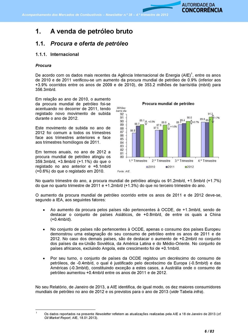 Em relação ao ano de 2010, o aumento da procura mundial de petróleo foi-se acentuando no decorrer de 2011, tendo registado novo movimento de subida durante o ano de 2012.