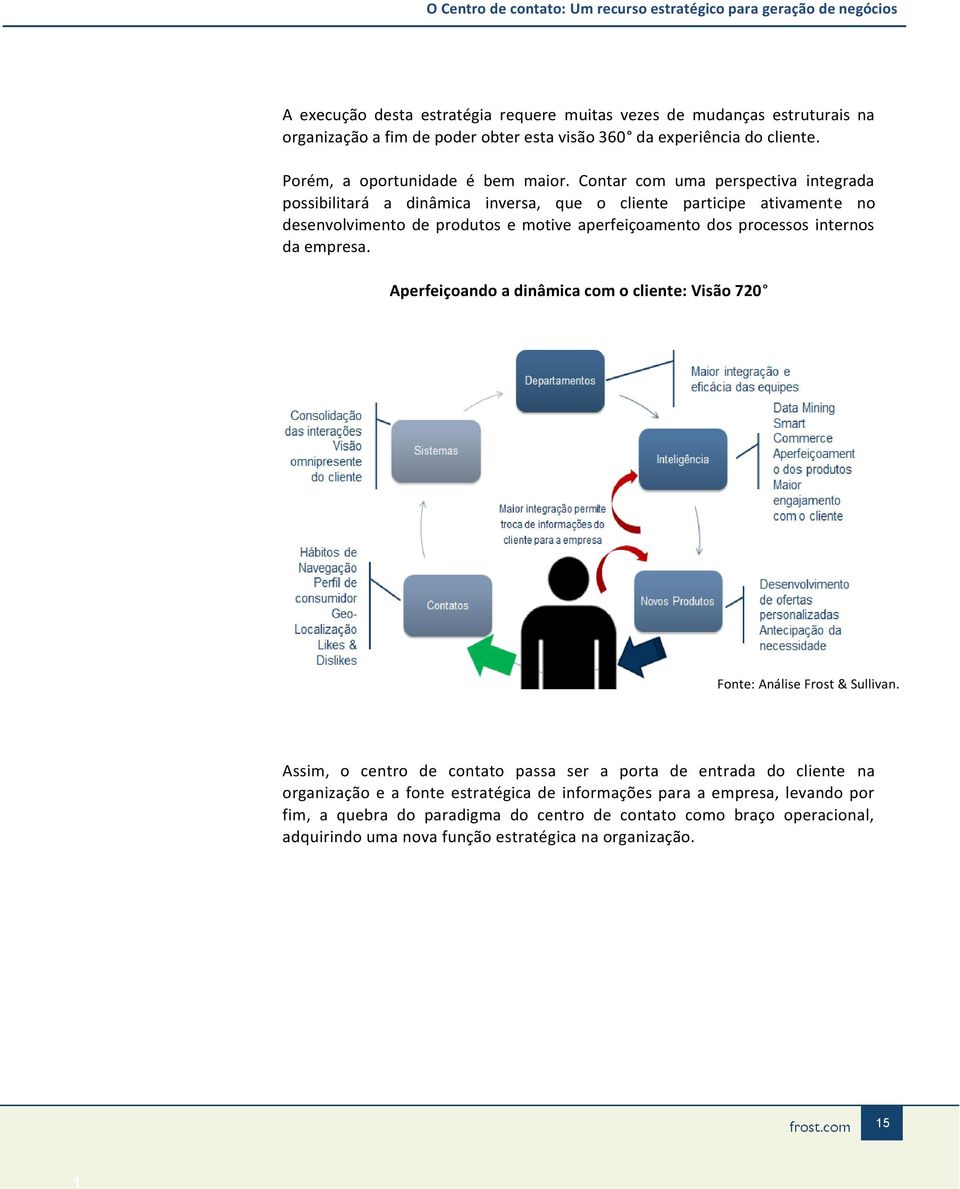 Contar com uma perspectiva integrada possibilitará a dinâmica inversa, que o cliente participe ativamente no desenvolvimento de produtos e motive aperfeiçoamento dos processos internos da empresa.