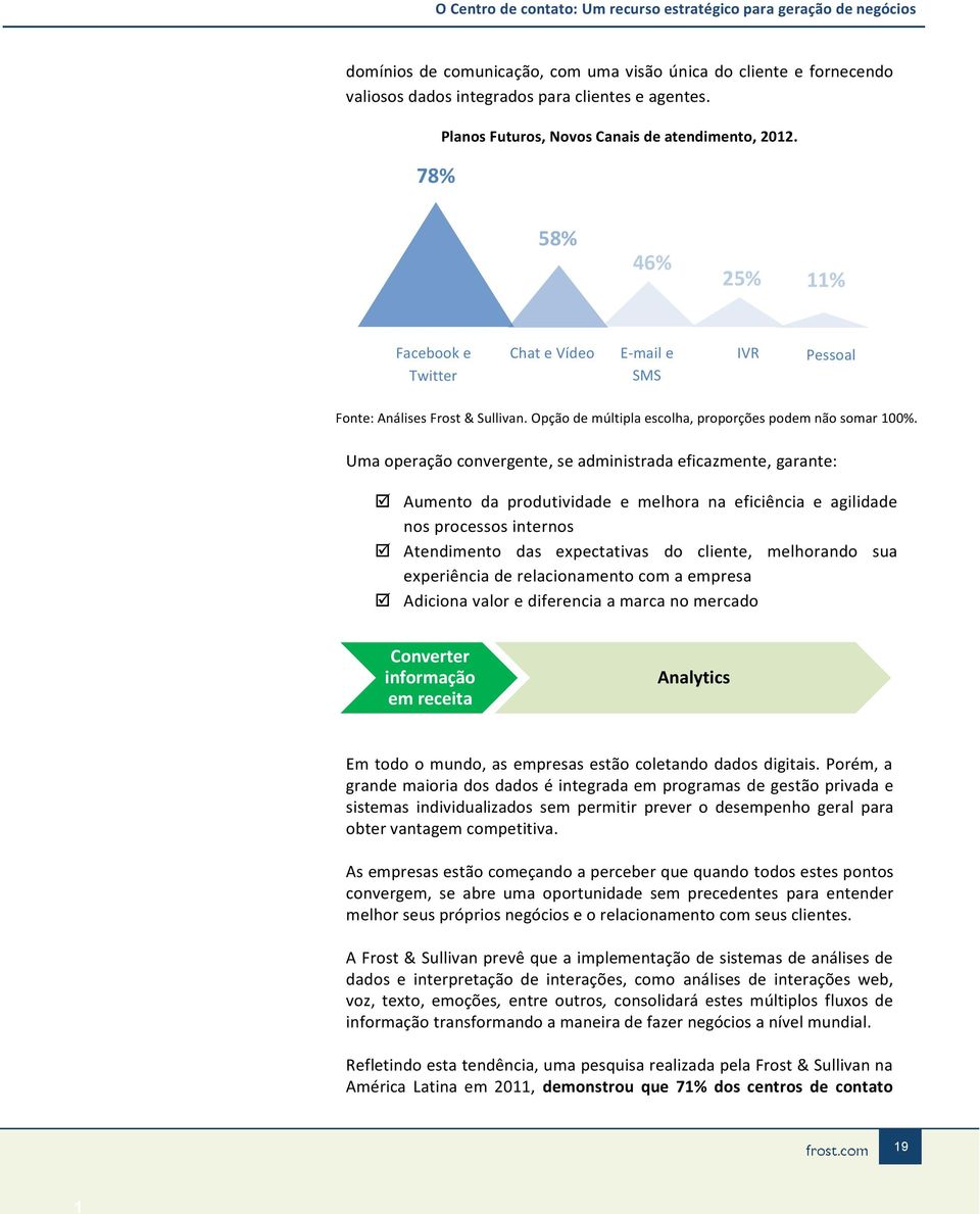 Opção de múltipla escolha, proporções podem não somar 100%.