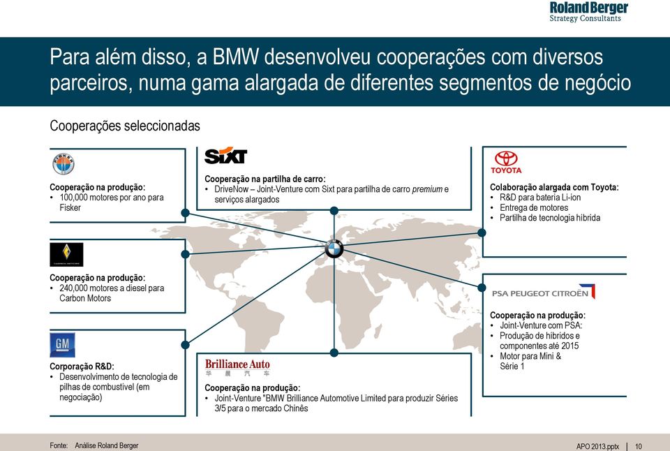 motores Partilha de tecnologia híbrida Cooperação na produção: 240,000 motores a diesel para Carbon Motors Corporação R&D: Desenvolvimento de tecnologia de pilhas de combustível (em negociação)