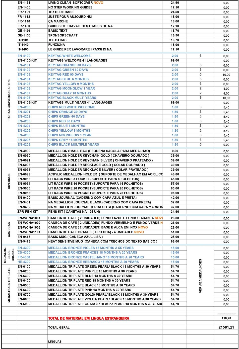 SPONSORSCHAFT 16,50 0,00 IT-1101 TESTO BASE 16,70 0,00 IT-1140 FUNZIONA 18,00 0,00 IT-1400 LE GUIDE PER LAVORARE I PASSI DI NA 17,10 0,00 EN-4100 KEYTAG WHITE WELCOME 2,00 3 6,00 EN-4100-KIT KEYTAGS