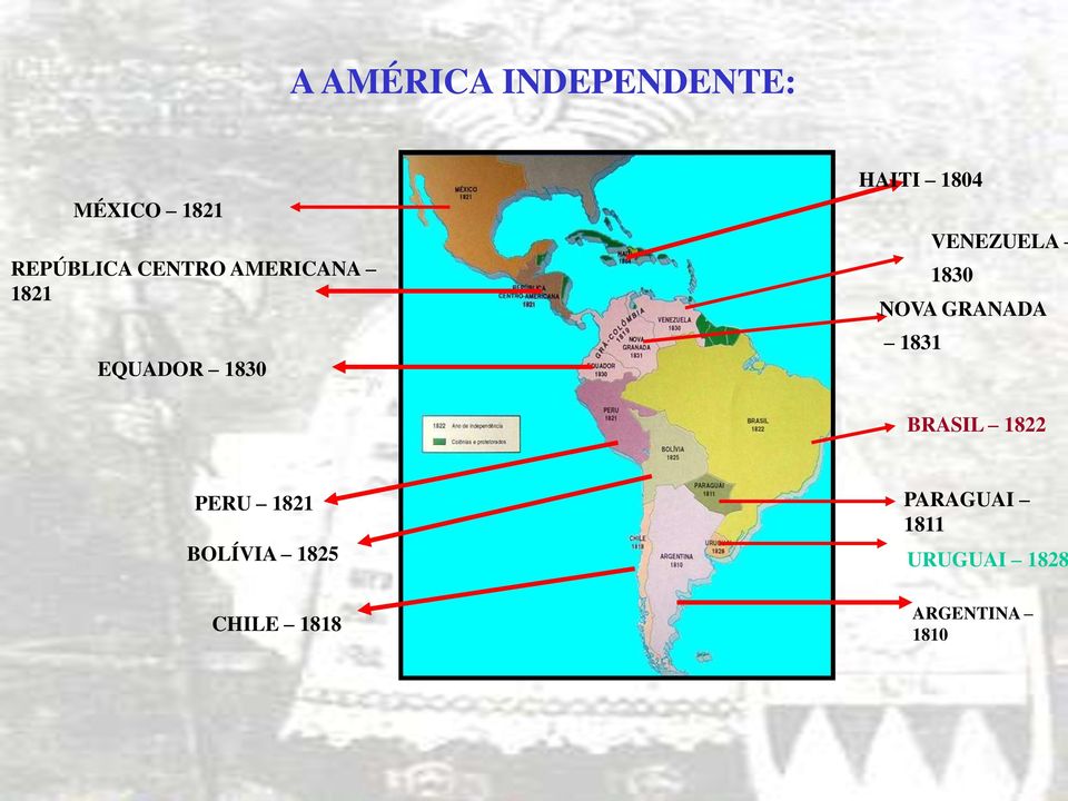 1830 NOVA GRANADA 1831 BRASIL 1822 PERU 1821 BOLÍVIA