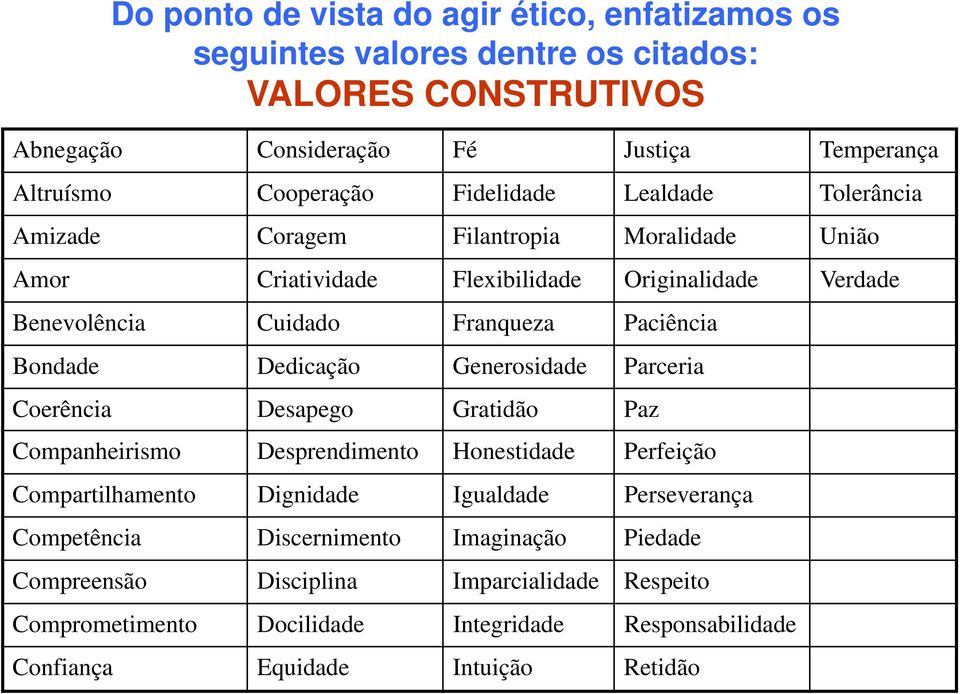 Bondade Dedicação Generosidade Parceria Coerência Desapego Gratidão Paz Companheirismo Desprendimento Honestidade Perfeição Compartilhamento Dignidade Igualdade Perseverança