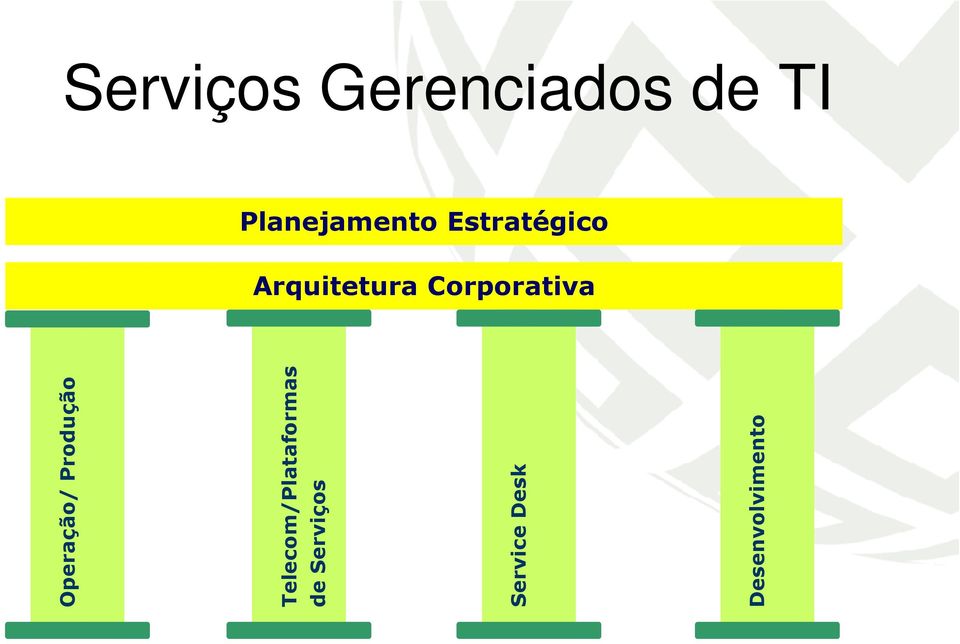 Corporativa Operação/ Produção