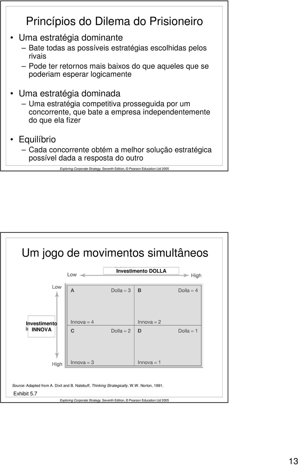 independentemente do que ela fizer Equilíbrio Cada concorrente obtém a melhor solução estratégica possível dada a resposta do outro Um jogo de movimentos