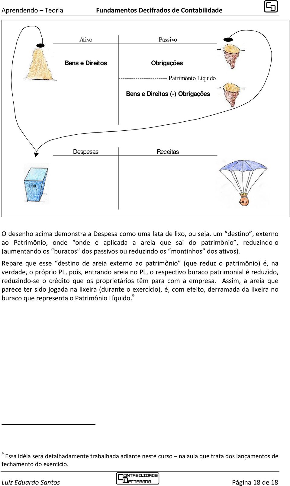 Repare que esse destino de areia externo ao patrimônio (que reduz o patrimônio) é, na verdade, o próprio PL, pois, entrando areia no PL, o respectivo buraco patrimonial é reduzido, reduzindo-se o