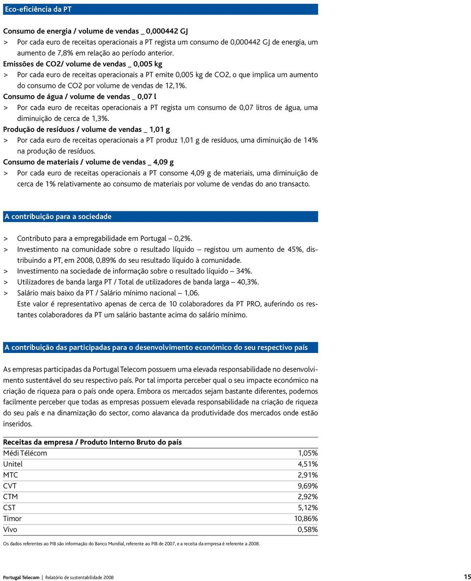 Emissões de CO2/ volume de vendas _ 0,005 kg > Por cada euro de receitas operacionais a PT emite 0,005 kg de CO2, o que implica um aumento do consumo de CO2 por volume de vendas de 12,1%.