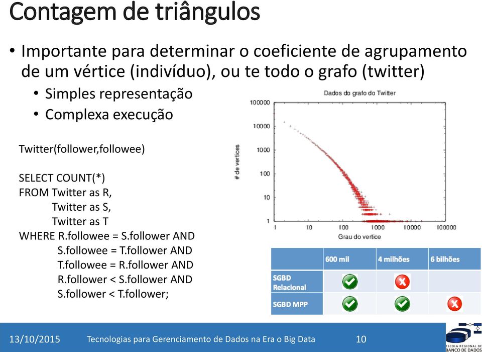 Twitter as S, Twitter as T WHERE R.followee = S.follower AND S.followee = T.follower AND T.followee = R.follower AND R.