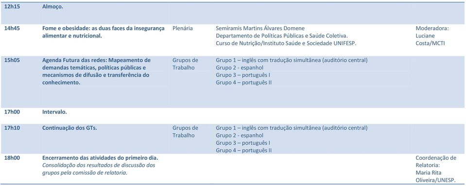 Moderadora: Luciane Costa/MCTI 15h05 Agenda Futura das redes: Mapeamento de demandas temáticas, políticas públicas e mecanismos de difusão e transferência do conhecimento.